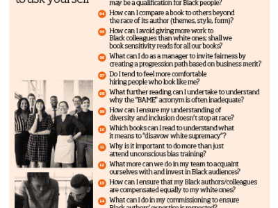 15 STEPS TO DOING&nbsp;BETTER